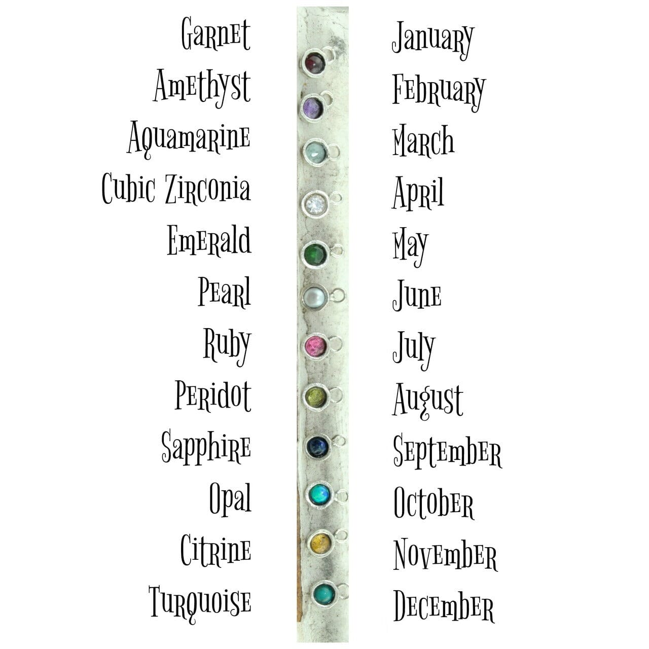 birthstone options